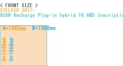 #STELVIO 2017- + XC60 Recharge Plug-in hybrid T6 AWD Inscription 2022-